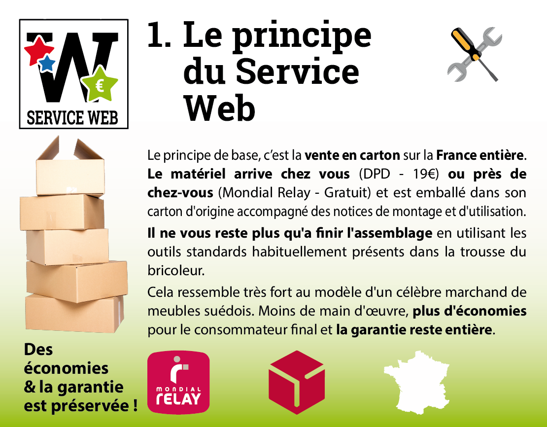 Service Web - Pratique et économique