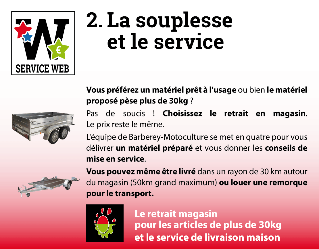 Service Web : La souplesse et le Service